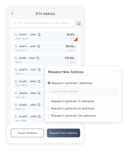 万亿